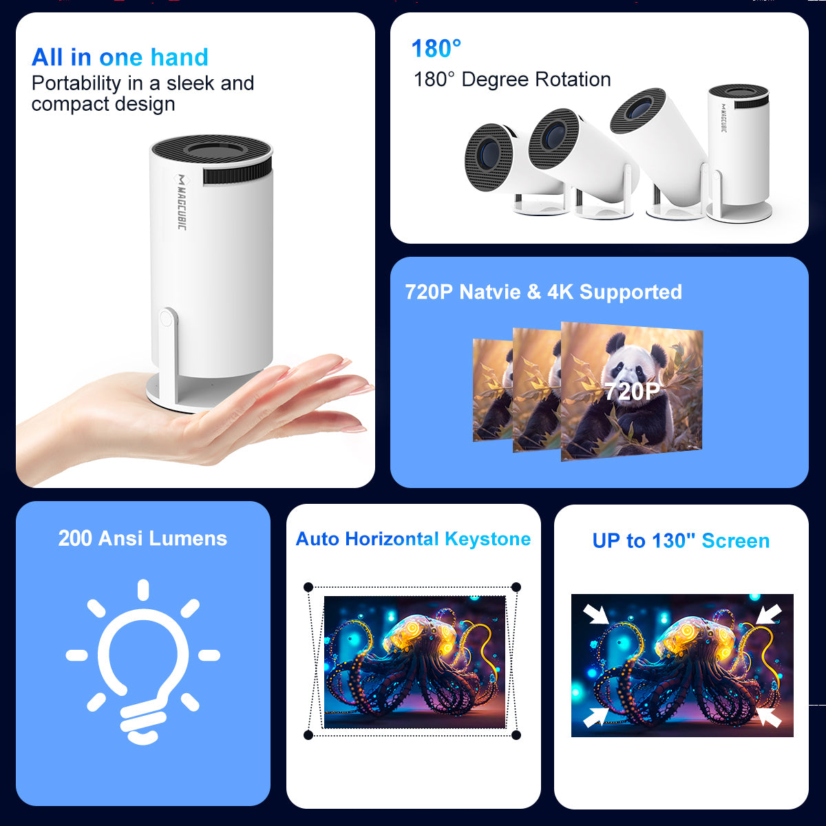 HY300 Projector