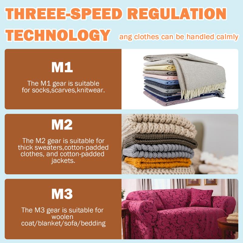Rechargeable Fabric Shaver- Efficient Sweater and Lint Shaver for Clothes, Removing Fuzz, Lint Balls, Pills, and Hairballs.