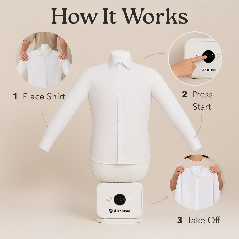 Automatic Ironing Machine 3.0(The first 100 customers will receive free accessories)