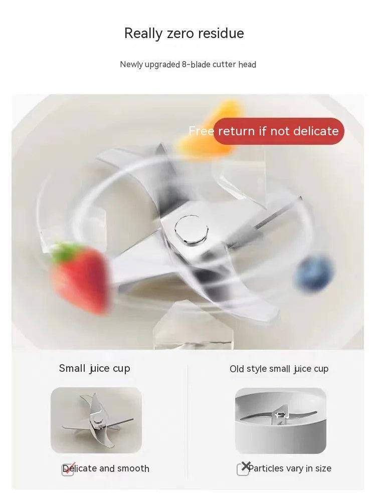 Mini Portable Juicer