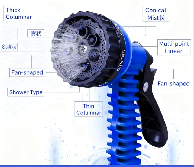 🚿Retractable Hose & Water Gun Set